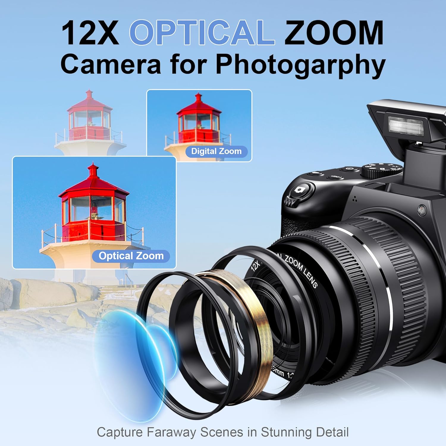 Câmera digital 4k hd para foto - Photography Natural Lighting avaliação e preço